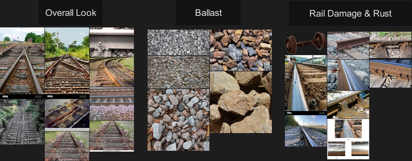 Rail Compound Railway Material: On the Right Track - A.B.G.